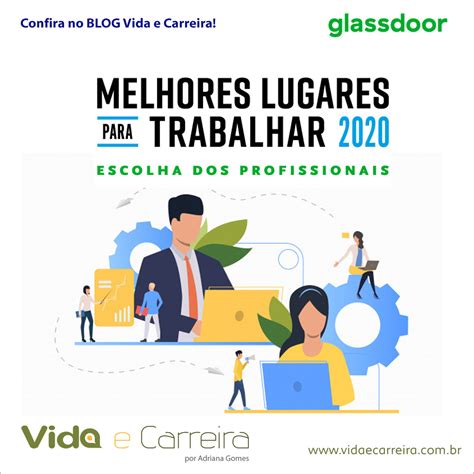 glassdoor google brasil.